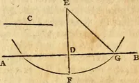 Picture 162 of 293 from Elements of geometry : containing the first six books of Euclid, with a supplement on the quadrature of the circle, and the geometry of solids : to which are added, Elements of plane and spherical geometry (1826), leaf 144