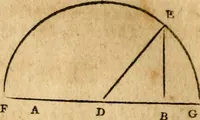 Picture 163 of 293 from Elements of geometry : containing the first six books of Euclid, with a supplement on the quadrature of the circle, and the geometry of solids : to which are added, Elements of plane and spherical geometry (1826), leaf 145