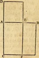 An illustration from Elements of geometry : containing the first six books of Euclid, with a supplement on the quadrature of the circle, and the geometry of solids : to which are added, Elements of plane and spherical geometry (1826)