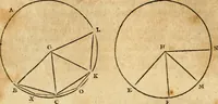 Picture 169 of 293 from Elements of geometry : containing the first six books of Euclid, with a supplement on the quadrature of the circle, and the geometry of solids : to which are added, Elements of plane and spherical geometry (1826), leaf 149