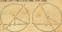 Picture 177 of 293 from Elements of geometry : containing the first six books of Euclid, with a supplement on the quadrature of the circle, and the geometry of solids : to which are added, Elements of plane and spherical geometry (1826), leaf 154