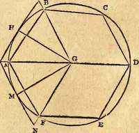 Picture 182 of 293 from Elements of geometry : containing the first six books of Euclid, with a supplement on the quadrature of the circle, and the geometry of solids : to which are added, Elements of plane and spherical geometry (1826), leaf 158