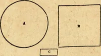 An illustration from Elements of geometry : containing the first six books of Euclid, with a supplement on the quadrature of the circle, and the geometry of solids : to which are added, Elements of plane and spherical geometry (1826)