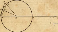 Picture 185 of 293 from Elements of geometry : containing the first six books of Euclid, with a supplement on the quadrature of the circle, and the geometry of solids : to which are added, Elements of plane and spherical geometry (1826), leaf 162