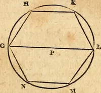 Picture 188 of 293 from Elements of geometry : containing the first six books of Euclid, with a supplement on the quadrature of the circle, and the geometry of solids : to which are added, Elements of plane and spherical geometry (1826), leaf 164