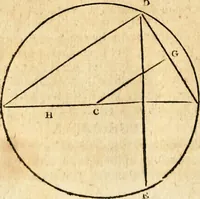 Picture 190 of 293 from Elements of geometry : containing the first six books of Euclid, with a supplement on the quadrature of the circle, and the geometry of solids : to which are added, Elements of plane and spherical geometry (1826), leaf 167