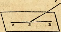 Picture 193 of 293 from Elements of geometry : containing the first six books of Euclid, with a supplement on the quadrature of the circle, and the geometry of solids : to which are added, Elements of plane and spherical geometry (1826), leaf 175