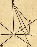 Picture 196 of 293 from Elements of geometry : containing the first six books of Euclid, with a supplement on the quadrature of the circle, and the geometry of solids : to which are added, Elements of plane and spherical geometry (1826), leaf 176