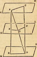 Picture 205 of 293 from Elements of geometry : containing the first six books of Euclid, with a supplement on the quadrature of the circle, and the geometry of solids : to which are added, Elements of plane and spherical geometry (1826), leaf 184
