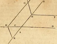 Picture 206 of 293 from Elements of geometry : containing the first six books of Euclid, with a supplement on the quadrature of the circle, and the geometry of solids : to which are added, Elements of plane and spherical geometry (1826), leaf 186