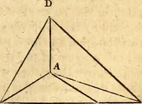 Picture 207 of 293 from Elements of geometry : containing the first six books of Euclid, with a supplement on the quadrature of the circle, and the geometry of solids : to which are added, Elements of plane and spherical geometry (1826), leaf 186