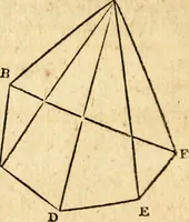 Picture 208 of 293 from Elements of geometry : containing the first six books of Euclid, with a supplement on the quadrature of the circle, and the geometry of solids : to which are added, Elements of plane and spherical geometry (1826), leaf 187