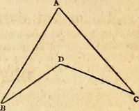 Picture 209 of 293 from Elements of geometry : containing the first six books of Euclid, with a supplement on the quadrature of the circle, and the geometry of solids : to which are added, Elements of plane and spherical geometry (1826), leaf 188