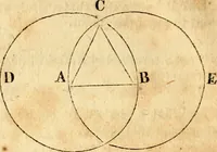 Picture 3 of 293 from Elements of geometry : containing the first six books of Euclid, with a supplement on the quadrature of the circle, and the geometry of solids : to which are added, Elements of plane and spherical geometry (1826), leaf 19