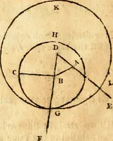 Picture 4 of 293 from Elements of geometry : containing the first six books of Euclid, with a supplement on the quadrature of the circle, and the geometry of solids : to which are added, Elements of plane and spherical geometry (1826), leaf 19