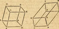 An illustration from Elements of geometry : containing the first six books of Euclid, with a supplement on the quadrature of the circle, and the geometry of solids : to which are added, Elements of plane and spherical geometry (1826)