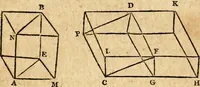 Picture 214 of 293 from Elements of geometry : containing the first six books of Euclid, with a supplement on the quadrature of the circle, and the geometry of solids : to which are added, Elements of plane and spherical geometry (1826), leaf 198