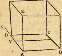 Picture 215 of 293 from Elements of geometry : containing the first six books of Euclid, with a supplement on the quadrature of the circle, and the geometry of solids : to which are added, Elements of plane and spherical geometry (1826), leaf 199