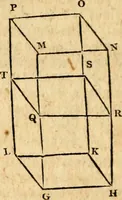 Picture 216 of 293 from Elements of geometry : containing the first six books of Euclid, with a supplement on the quadrature of the circle, and the geometry of solids : to which are added, Elements of plane and spherical geometry (1826), leaf 199