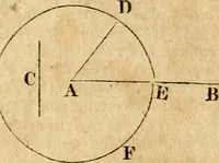 Picture 5 of 293 from Elements of geometry : containing the first six books of Euclid, with a supplement on the quadrature of the circle, and the geometry of solids : to which are added, Elements of plane and spherical geometry (1826), leaf 20