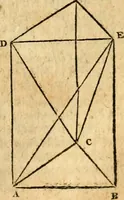 Picture 220 of 293 from Elements of geometry : containing the first six books of Euclid, with a supplement on the quadrature of the circle, and the geometry of solids : to which are added, Elements of plane and spherical geometry (1826), leaf 206
