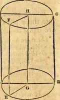 Picture 221 of 293 from Elements of geometry : containing the first six books of Euclid, with a supplement on the quadrature of the circle, and the geometry of solids : to which are added, Elements of plane and spherical geometry (1826), leaf 207