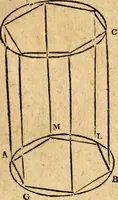 Picture 222 of 293 from Elements of geometry : containing the first six books of Euclid, with a supplement on the quadrature of the circle, and the geometry of solids : to which are added, Elements of plane and spherical geometry (1826), leaf 208