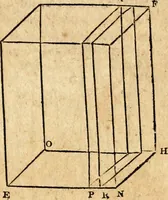 Picture 223 of 293 from Elements of geometry : containing the first six books of Euclid, with a supplement on the quadrature of the circle, and the geometry of solids : to which are added, Elements of plane and spherical geometry (1826), leaf 208
