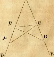 Picture 6 of 293 from Elements of geometry : containing the first six books of Euclid, with a supplement on the quadrature of the circle, and the geometry of solids : to which are added, Elements of plane and spherical geometry (1826), leaf 21