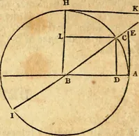 Picture 225 of 293 from Elements of geometry : containing the first six books of Euclid, with a supplement on the quadrature of the circle, and the geometry of solids : to which are added, Elements of plane and spherical geometry (1826), leaf 215