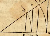Picture 226 of 293 from Elements of geometry : containing the first six books of Euclid, with a supplement on the quadrature of the circle, and the geometry of solids : to which are added, Elements of plane and spherical geometry (1826), leaf 216