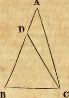 Picture 7 of 293 from Elements of geometry : containing the first six books of Euclid, with a supplement on the quadrature of the circle, and the geometry of solids : to which are added, Elements of plane and spherical geometry (1826), leaf 22