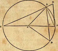 Picture 233 of 293 from Elements of geometry : containing the first six books of Euclid, with a supplement on the quadrature of the circle, and the geometry of solids : to which are added, Elements of plane and spherical geometry (1826), leaf 221