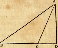 Picture 235 of 293 from Elements of geometry : containing the first six books of Euclid, with a supplement on the quadrature of the circle, and the geometry of solids : to which are added, Elements of plane and spherical geometry (1826), leaf 222