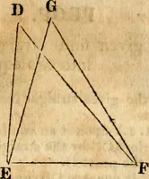 Picture 11 of 293 from Elements of geometry : containing the first six books of Euclid, with a supplement on the quadrature of the circle, and the geometry of solids : to which are added, Elements of plane and spherical geometry (1826), leaf 24