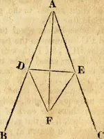 Picture 12 of 293 from Elements of geometry : containing the first six books of Euclid, with a supplement on the quadrature of the circle, and the geometry of solids : to which are added, Elements of plane and spherical geometry (1826), leaf 24