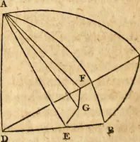 Picture 248 of 293 from Elements of geometry : containing the first six books of Euclid, with a supplement on the quadrature of the circle, and the geometry of solids : to which are added, Elements of plane and spherical geometry (1826), leaf 241