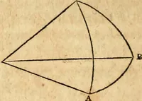Picture 250 of 293 from Elements of geometry : containing the first six books of Euclid, with a supplement on the quadrature of the circle, and the geometry of solids : to which are added, Elements of plane and spherical geometry (1826), leaf 243