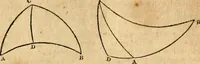 Picture 256 of 293 from Elements of geometry : containing the first six books of Euclid, with a supplement on the quadrature of the circle, and the geometry of solids : to which are added, Elements of plane and spherical geometry (1826), leaf 249