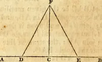 Picture 14 of 293 from Elements of geometry : containing the first six books of Euclid, with a supplement on the quadrature of the circle, and the geometry of solids : to which are added, Elements of plane and spherical geometry (1826), leaf 25