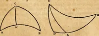 Picture 263 of 293 from Elements of geometry : containing the first six books of Euclid, with a supplement on the quadrature of the circle, and the geometry of solids : to which are added, Elements of plane and spherical geometry (1826), leaf 254