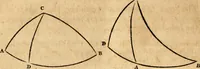 Picture 266 of 293 from Elements of geometry : containing the first six books of Euclid, with a supplement on the quadrature of the circle, and the geometry of solids : to which are added, Elements of plane and spherical geometry (1826), leaf 257