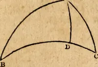 Picture 267 of 293 from Elements of geometry : containing the first six books of Euclid, with a supplement on the quadrature of the circle, and the geometry of solids : to which are added, Elements of plane and spherical geometry (1826), leaf 258