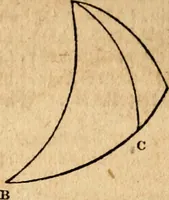 Picture 268 of 293 from Elements of geometry : containing the first six books of Euclid, with a supplement on the quadrature of the circle, and the geometry of solids : to which are added, Elements of plane and spherical geometry (1826), leaf 258