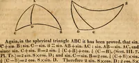 Picture 271 of 293 from Elements of geometry : containing the first six books of Euclid, with a supplement on the quadrature of the circle, and the geometry of solids : to which are added, Elements of plane and spherical geometry (1826), leaf 260