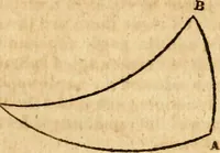 Picture 272 of 293 from Elements of geometry : containing the first six books of Euclid, with a supplement on the quadrature of the circle, and the geometry of solids : to which are added, Elements of plane and spherical geometry (1826), leaf 262