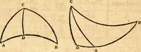 Picture 273 of 293 from Elements of geometry : containing the first six books of Euclid, with a supplement on the quadrature of the circle, and the geometry of solids : to which are added, Elements of plane and spherical geometry (1826), leaf 267