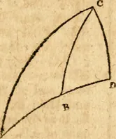Picture 274 of 293 from Elements of geometry : containing the first six books of Euclid, with a supplement on the quadrature of the circle, and the geometry of solids : to which are added, Elements of plane and spherical geometry (1826), leaf 268