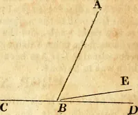 Picture 16 of 293 from Elements of geometry : containing the first six books of Euclid, with a supplement on the quadrature of the circle, and the geometry of solids : to which are added, Elements of plane and spherical geometry (1826), leaf 27