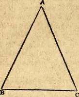 Picture 278 of 293 from Elements of geometry : containing the first six books of Euclid, with a supplement on the quadrature of the circle, and the geometry of solids : to which are added, Elements of plane and spherical geometry (1826), leaf 285
